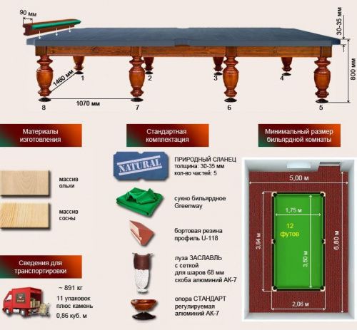 Бильярдный стол для русской пирамиды "Виконт" (12 футов, сосна, борт ольха, 35мм сланец)
